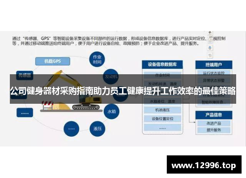 公司健身器材采购指南助力员工健康提升工作效率的最佳策略