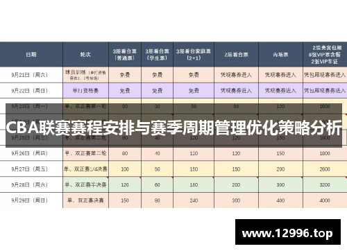 CBA联赛赛程安排与赛季周期管理优化策略分析