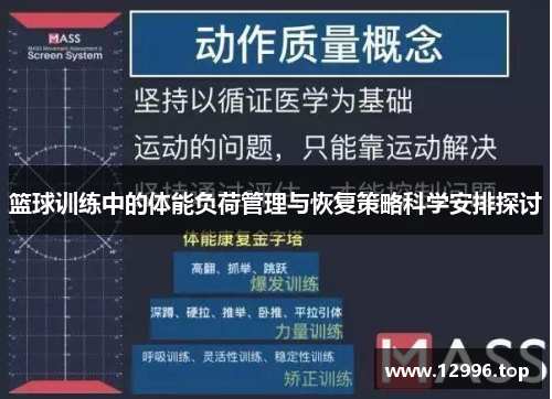 篮球训练中的体能负荷管理与恢复策略科学安排探讨
